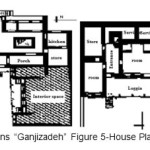 Figure 4- House Plans â€œGanjizadehâ€ Figure 5-House Plans â€œGhazi TabaTabeiâ€