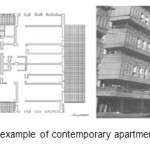 Figure 8- An example of contemporary apartment architecture