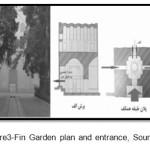 Figure3-Fin Garden plan and entrance, Source:[15]