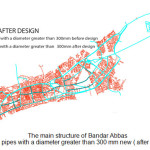 The main structure of Bandar Abbas Fig 2. pipes with a diameter greater than 300 mm new ( after design)