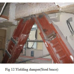 Figure11: Yielding damper(Steel brace) 