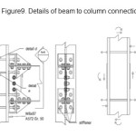 Figure9. Details of beam to column connection