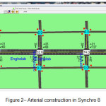 Figure 2â€“ Arterial construction in Synchro 8