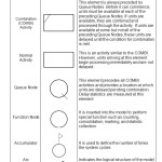  Table 1- Basic elements of WebCYCLONE