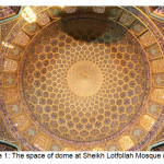 Figure 1: The space of dome at Sheikh Lotfollah Mosque (auther)