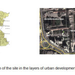 Figure 1 â€“ Location of the site in the layers of urban development and its adjacencies