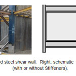 Figure1. Left: performed steel shear wall.  Right: schematic figure of steel shear walls (with or without Stiffeners).
