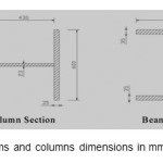 Figure 3: Beams and columns dimensions in mm (Jones , 1999)