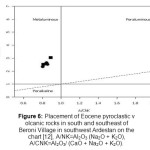 Figure 6: Placement of Eocene pyroclastic volcanic rocks in south and southeast of Beroni Village in southwest Ardestan on the chart [12], A/NK=Al2O3 (Na2O + K2O), A/CNK=Al2O3/ (CaO + Na2O + K2O).