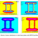 Figure 14 - Mode of stress distribution in steel base plates with 2IPE18 profiles (model A)