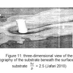 Figure11: three-dimensional view of the topography of the substrate beneath the surface of the substrate hc /D = 2.5 (Jafari 2010) 