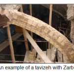 Figure 11.An example of a tavizeh with Zarbibricklaying.