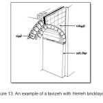 Figure 13. An example of a tavizeh with Herreh bricklaying