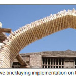 Figure 14.Decorative bricklaying implementation on the wing of tavizeh.
