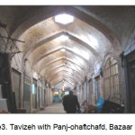 Figure3. Tavizeh with Panj-ohaftchafd, Bazaar of Zanjan.