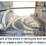 Figure 4.The arrangement of the bricks in hemicycle form and filing it with gypsum slurry in order to create a semi.Tavizeh in sharp-chafd form.