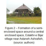 Figure 2 â€“ Formation of a semi-enclosed space around a central enclosed space, Estakhr-e Bijar village near Astaneh Ashrafieh, (source: authors)