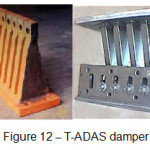 Figure 12 â€“ T-ADAS damper