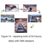 Figure 14 â€“ repairing roofs of St.Francis  (Italy) with SMA dampers