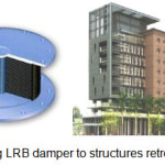 Figure 20 â€“ using LRB damper to structures retrofitting structures