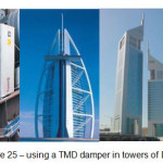 Figure 25 â€“ using a TMD damper in towers of Dubai