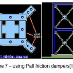 Figure 7 â€“ using Pall friction dampers[12].