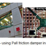 Figure 8 â€“ using Pall friction damper in retrofit[12]