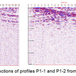 Figure 3â€“removal line sections of profiles P1-1 and P1-2 from right to left respectively