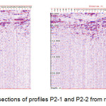 Figure 4â€“removal line sections of profiles P2-1 and P2-2 from right to left respectively