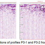 Figure 5â€“removal line sections of profiles P3-1 and P3-2 from right to left respectively