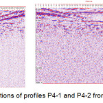 Figure 6â€“removal line sections of profiles P4-1 and P4-2 from right to left respectively