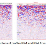 Figure 7â€“removal line sections of profiles P5-1 and P5-2 from right to left respectively