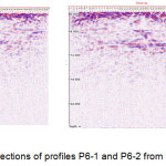 Figure 8â€“removal line sections of profiles P6-1 and P6-2 from right to left respectively 