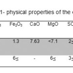 Table 1- Physical Properties Of The Cement