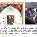 Figure 13- From right to left: Phoenix plan on Nader Divan Beigi Schoolâ€™s entrance in Bokhara. (Stierlin, 2002)  Phoenix plan on the porch roof in painting 1