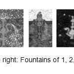 Figure 8- Left to right: Fountains of 1, 2, and 8 paintings