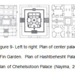 Figure 9- Left to right: Plan of center palace of Fin Garden.  Plan of Hashtbehesht Palace, Plan of Chehelsotoon Palace (Nayima, 2006)