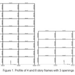 Figure 1. Profile of 4 and 8 story frames with 3 openings