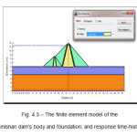 Fig. 4.3 â€“ The finite element model of the Jamishan damâ€™s body and foundation, and response time-history