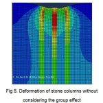 Fig 5. Deformation of stone columns without considering the group effect