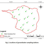 Fig.1. Locations of groundwater sampling stations