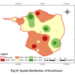 Fig.10. Spatial distribution of bicarbonate