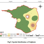 Fig.9. Spatial distribution of Sulphate