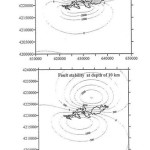 Figure13: stability lines based on paskal in 5-10 kilometers deep.
