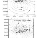 Figure14: stabilioty lines based on paskal in 15-20 kilometers deep