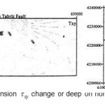 Figure19: tension txy  change or deep on north Tabriz fault