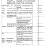 Table2: The completed Report of FMEA on risks before fire in passenger trains in tunnels