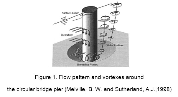 shop theory of knowledge dimensions of