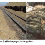 Figure 5: sides improper drainage line