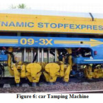 Figure 6: car Tamping Machine